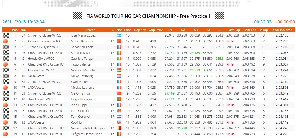 2015 qtr fp1